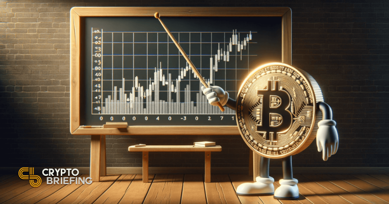 Bitcoin nears major breakout as it approaches 200-day moving average